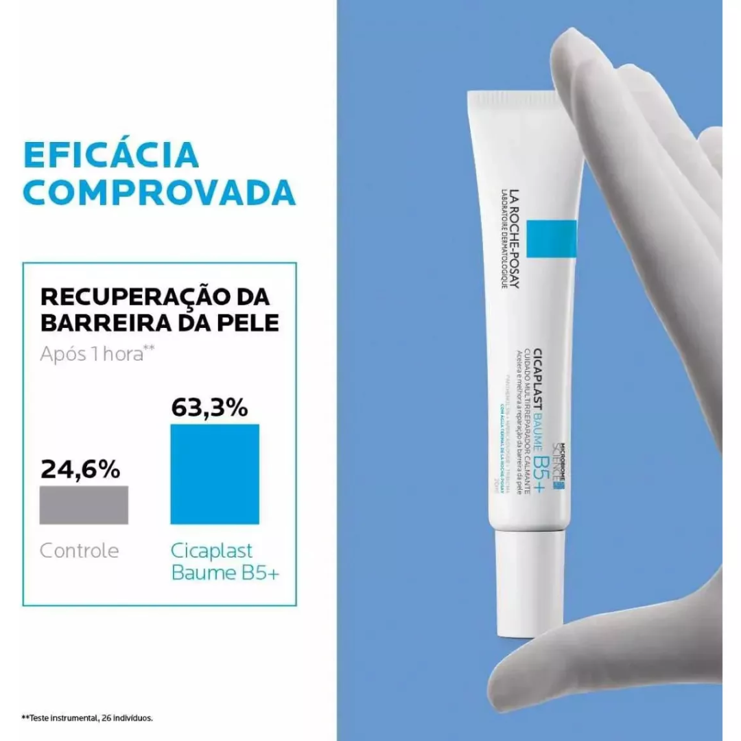 Creme Reparador Cicaplast Baume B5+ 20ml La Roche-posay